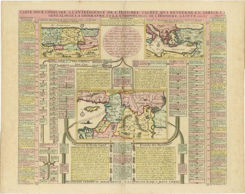 Biblical Map and Family Trees of the Holy Land by Chatelain, ca. 1720, view 2