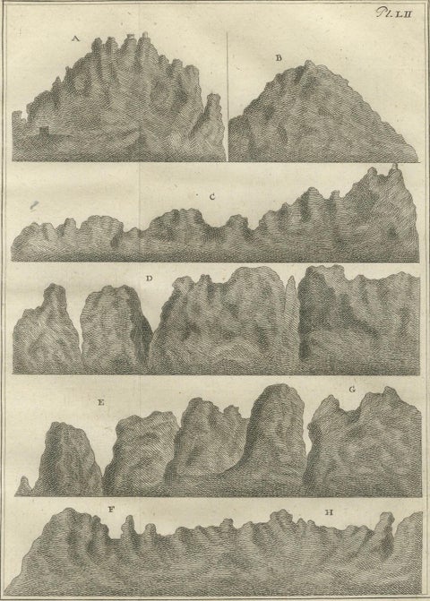 Mountain Views of Sinai and Horeb, Old Engraving of Biblical Landscapes, c.1776, close-up 1