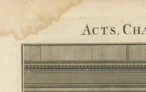 Peter & John Heal the Lame Man, Acts III Engraving c.1735, close-up 4