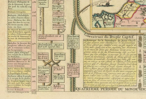 Biblical Map and Family Trees of the Holy Land by Chatelain, ca. 1720, close-up 1