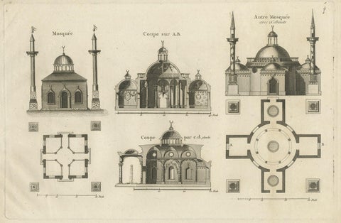 Antique Copper Engraving Showing Two Mosques, ca.1785, close-up 1