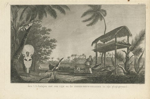 Antique Print of a Funeral Ritual by Cook, 1803, view 2