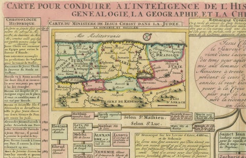 Biblical Map and Family Trees of the Holy Land by Chatelain, ca. 1720, close-up 4
