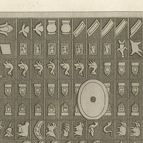 Antique Print of Buddha's Footprint by Symes (1800), close-up 1