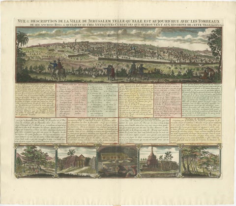 1720 Bird's-Eye View of Jerusalem with Historical Tombs and Key Landmarks