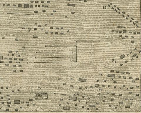 Camp of the Mecca Pilgrims Before Departure, Antique Print, 1776, close-up 2