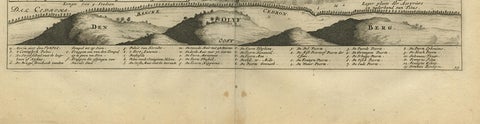 Antique Bible Plan of Jerusalem by Covens & Mortier, 1743, view 5