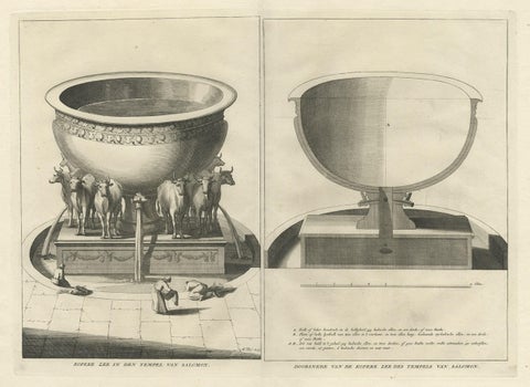 The 'Brazen Sea' in Solomon's Temple and a Cross Section of the Brazen Sea, 1725, close-up 2