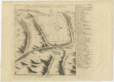 Antique Engraving of a Map or Plan of Jerusalem and Surrounding Mountains, 1773, view 2