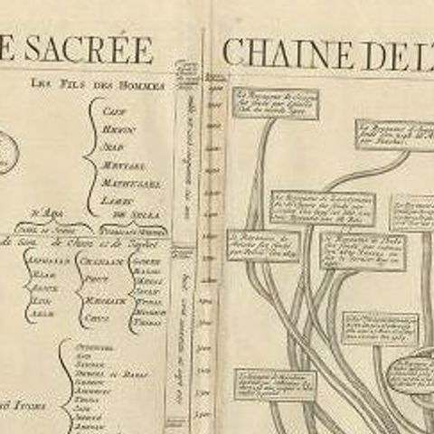 Antique Print of a Religious and Historical Time Line by Chatelain, 1732, close-up 1