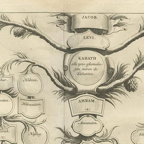 Antique Religious Print of Priests and Levites by A. Calmet, 1725, close-up 1
