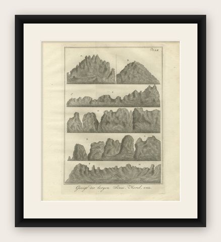 Mountain Views of Sinai and Horeb, Old Engraving of Biblical Landscapes, c.1776, shown framed