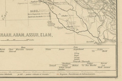 Historical Map of Canaan with Insets of Jerusalem and Surrounding Regions, 1880, close-up 3