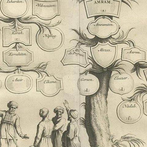 Antique Religious Print of Priests and Levites by A. Calmet, 1725, close-up 2