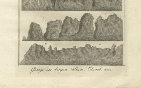 Mountain Views of Sinai and Horeb, Old Engraving of Biblical Landscapes, c.1776, close-up 2