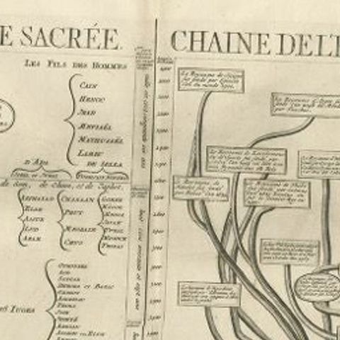 Antique Print of a Timeline of the Biblical History, 1732, close-up 3