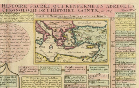 Biblical Map and Family Trees of the Holy Land by Chatelain, ca. 1720, close-up 3