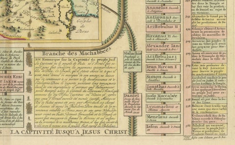 Biblical Map and Family Trees of the Holy Land by Chatelain, ca. 1720, close-up 2