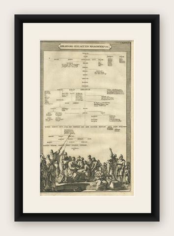 Old Religious Engraving of Abraham's Lineage, 1700, shown framed
