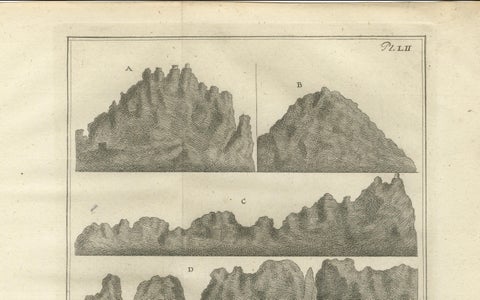 Mountain Views of Sinai and Horeb, Old Engraving of Biblical Landscapes, c.1776, close-up 3